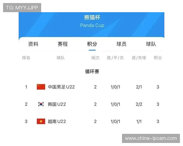 中国男足对阵韩国直播全程回顾与精彩瞬间分析